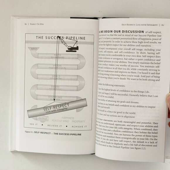 Fresh Air: Trading Stale Spiritual Obligation for a Relationship w/God by Hodges - Picture 6 of 8